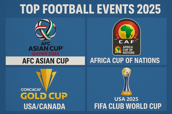 Top Football Events 2025